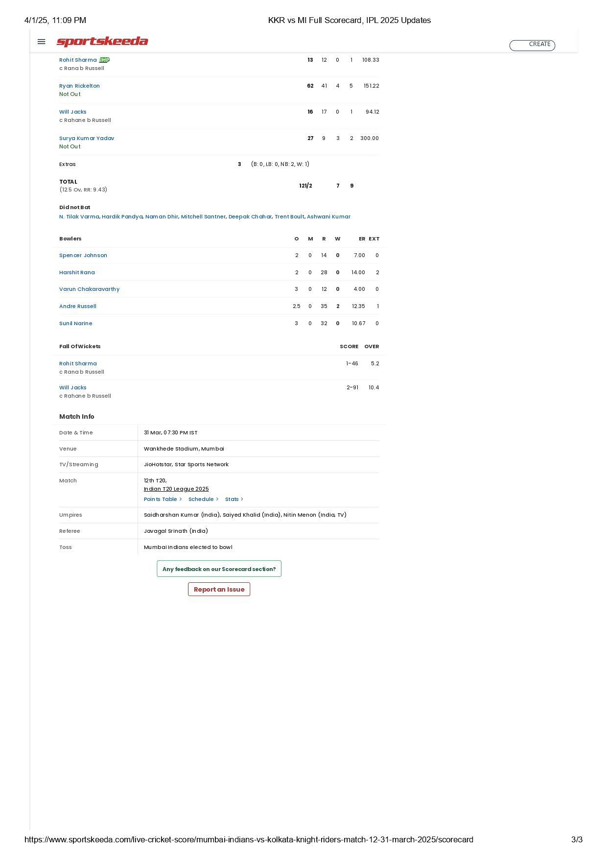 KKR vs MI IPL 2025 scorecard.